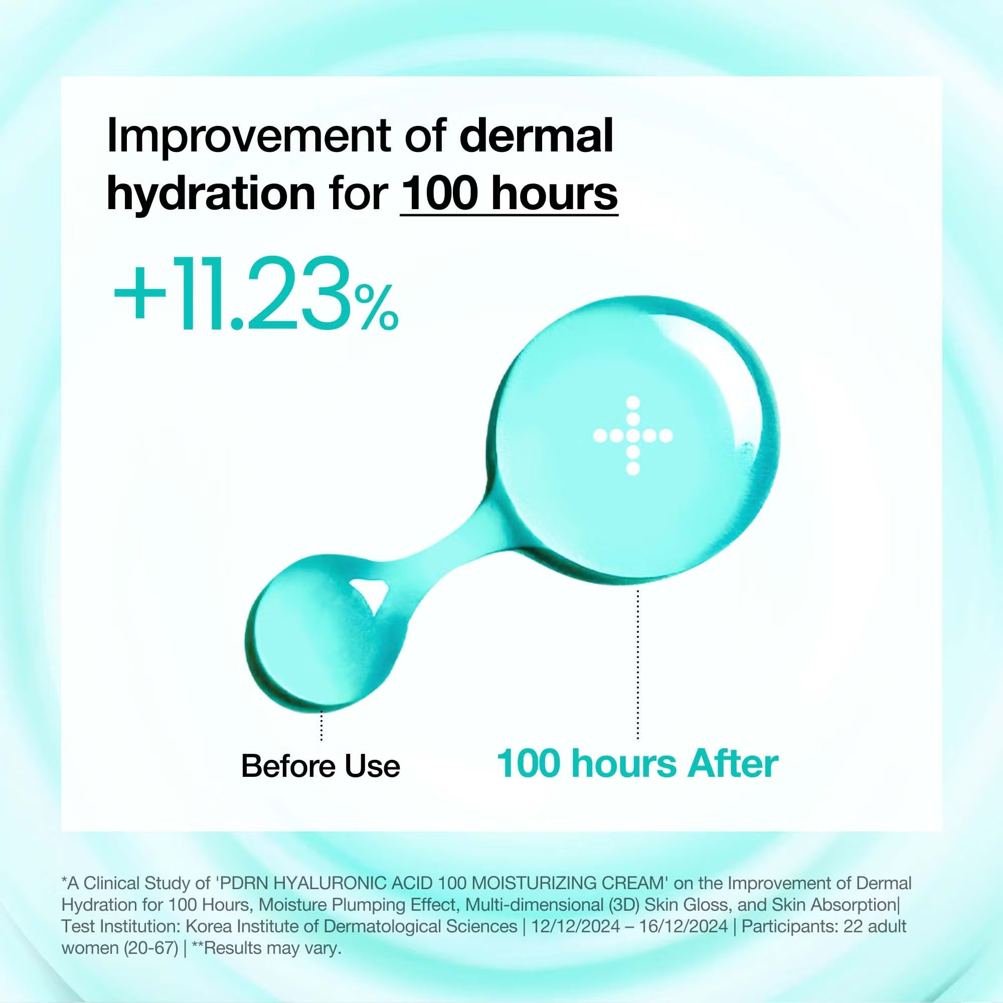 ANUA PDRN Hyaluronic Acid 100 Moisture Cream 60ML