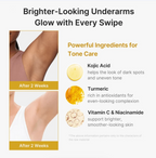 Promotional graphic for a tone-care product showing before-and-after underarm photos labeled 'After 2 Weeks' and text highlighting ingredients: Kojic acid, Turmeric, and Vitamin C & Niacinamide.