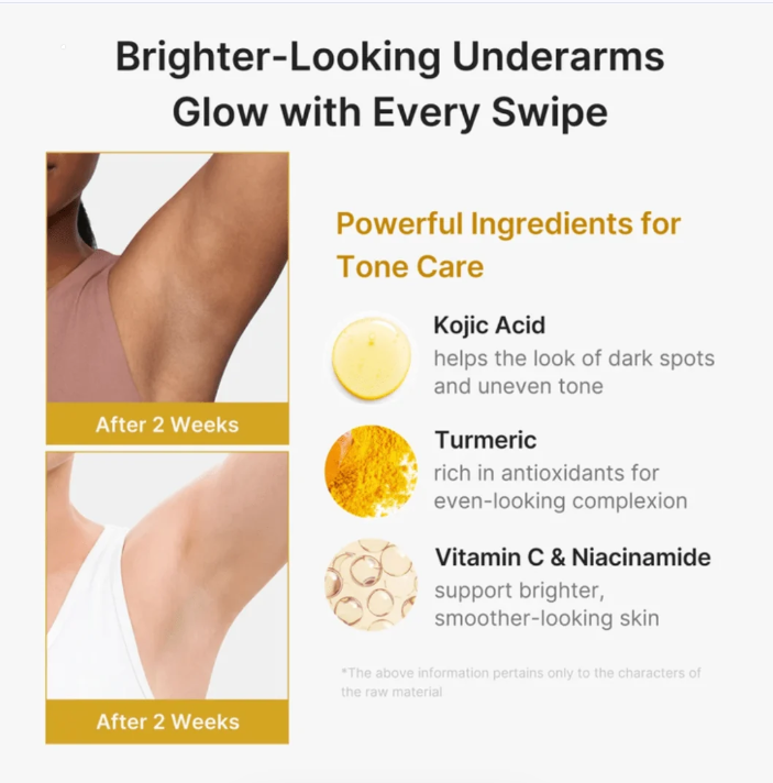 Promotional graphic for a tone-care product showing before-and-after underarm photos labeled 'After 2 Weeks' and text highlighting ingredients: Kojic acid, Turmeric, and Vitamin C & Niacinamide.