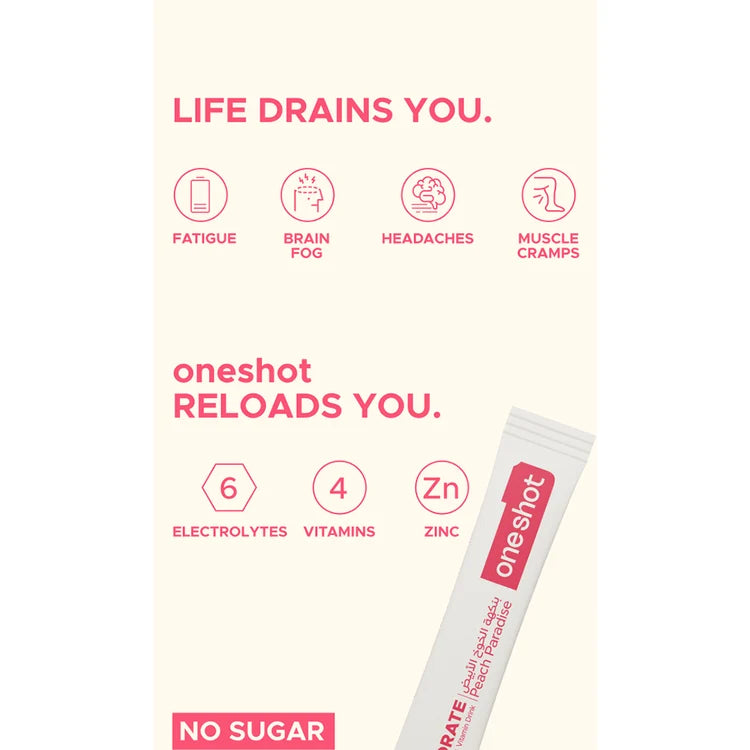 Oneshot Hydrate Electrolyte & Vitamin Drink Mix White Peach (14 Sticks)