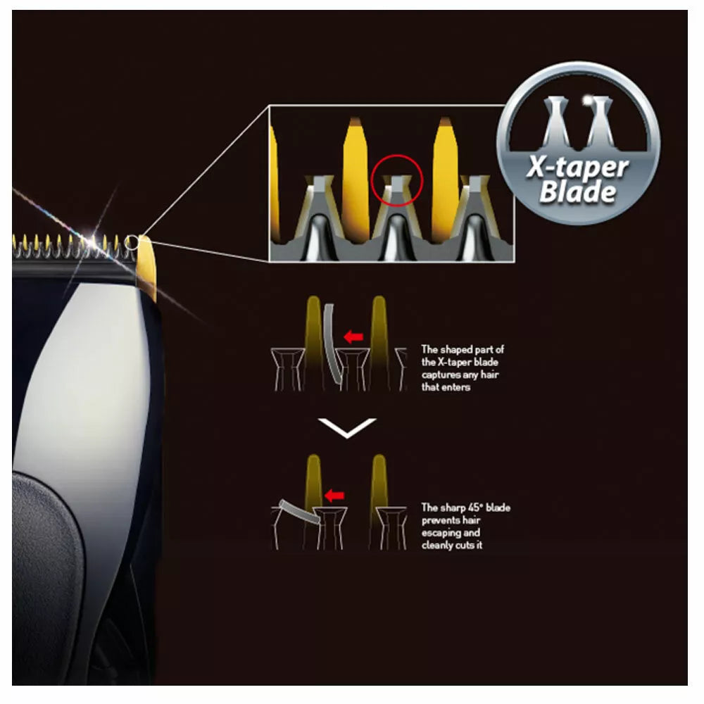 Panasonic ER-GP80 Hair Clipper Trimmer