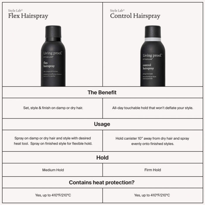 Living Proof Style Lab Flex Hairspray 246ml