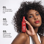 Wella Professionals Ultimate Repair Miracle Hair Rescue 30ml