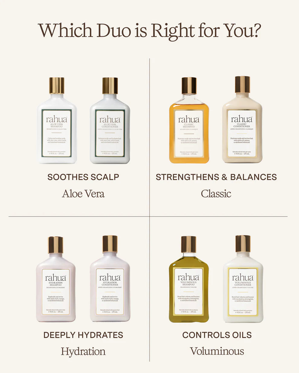 Rahua Scalp Exfoliating Shampoo, 275 ml